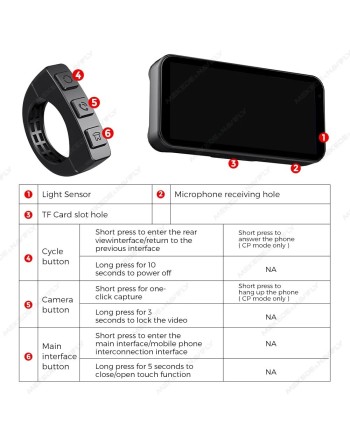 Nawigacja motocyklowa GPS 6.25" CarPlay Android wideorejestrator DUAL przód + tył